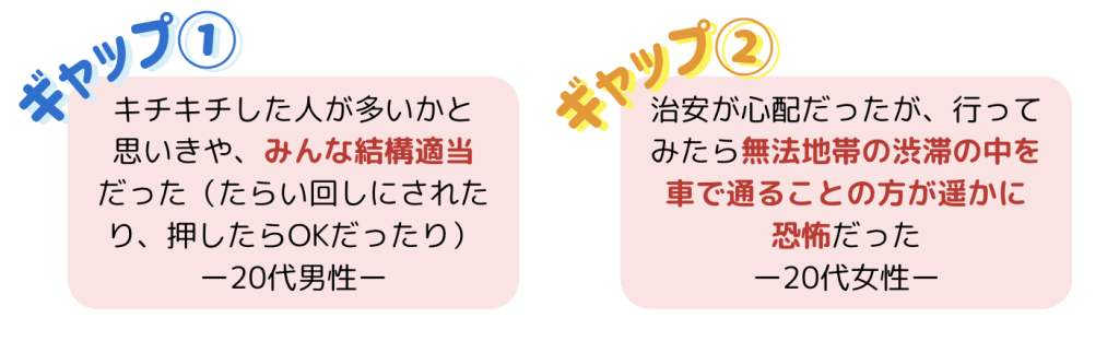 エジプトの意外なギャップ