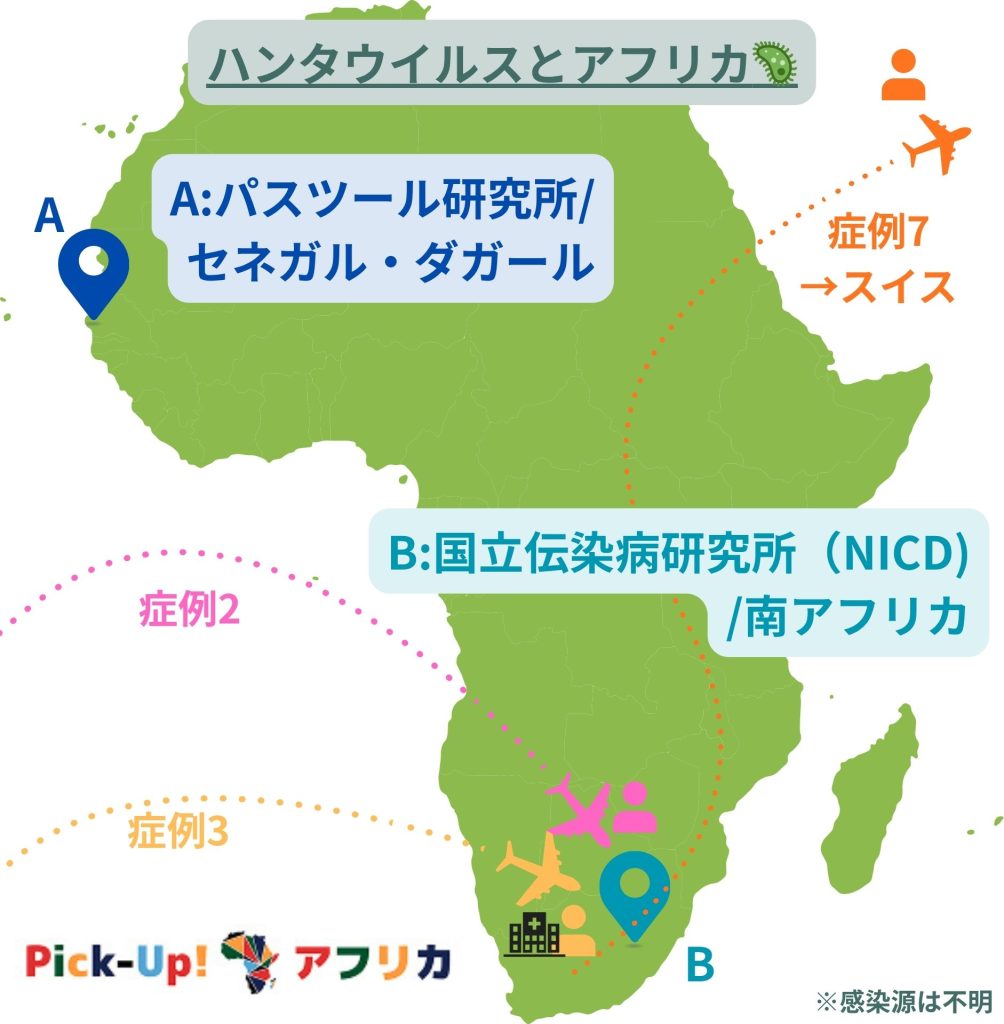 アフリカとウイルス