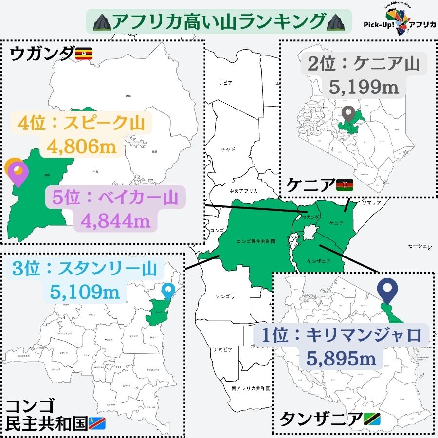 山！