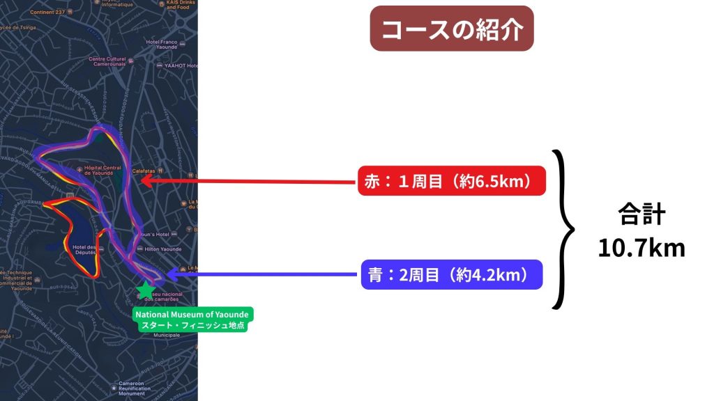 Yaoundé Cultural Marathonのコース概要